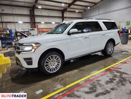 Ford Expedition - zobacz ofertę