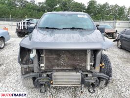 Ford Pozostałe 2023 3