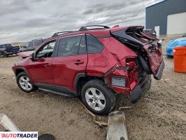 Toyota Pozostałe 2021 2