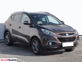 Hyundai ix35 - zobacz ofertę