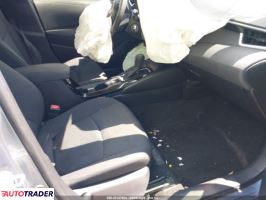 Toyota Corolla 2021 1