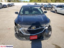 Chevrolet Equinox 2020 1 Chevrolet Equinox 2020 1