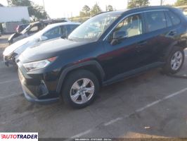 Toyota Pozostałe 2019 2