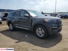 Ford Explorer 2023 2 Ford Explorer 2023 2