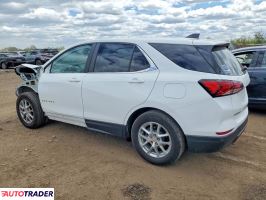 Chevrolet Equinox 2024 1