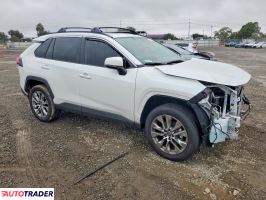 Toyota Pozostałe 2025 2