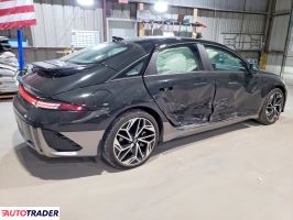 Hyundai Pozostałe 2023