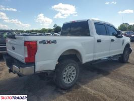 Ford Pozostałe 2019 6 Ford Pozostałe 2019 6