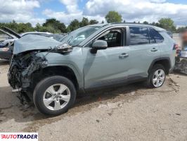 Toyota Pozostałe 2021 2 Toyota Pozostałe 2021 2