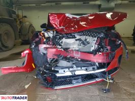 Lincoln Pozostałe 2025 2