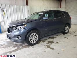 Chevrolet Equinox - zobacz ofertę
