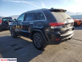 Jeep Grand Cherokee 2020 3