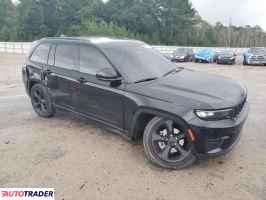 Jeep Grand Cherokee 2023 3