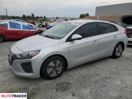 Hyundai IONIQ Hybrid - zobacz ofertę