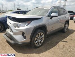 Toyota Pozostałe 2019 2