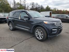 Ford Explorer 2021 2