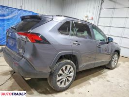 Toyota Pozostałe 2024 2