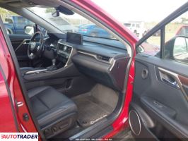 Lexus RX 2021 3 Lexus RX 2021 3