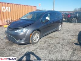 Chrysler Pacifica 2020 3