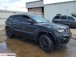 Jeep Grand Cherokee 2021 3