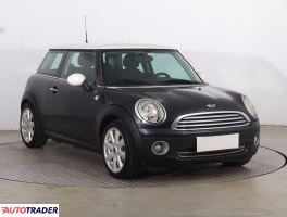 Mini Cooper - zobacz ofertę