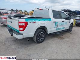 Ford Pozostałe 2022 5