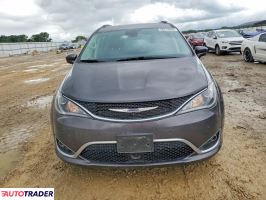 Chrysler Pacifica 2020 3