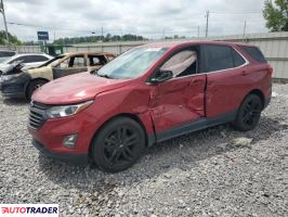 Chevrolet Equinox 2021 1 Chevrolet Equinox 2021 1