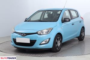 Hyundai i20 2014 1.2 84 KM