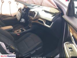 GMC Terrain 2021 1