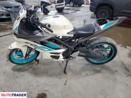 Yamaha YZF 2024 Yamaha YZF 2024