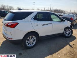 Chevrolet Equinox 2021 1