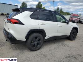 Toyota Pozostałe 2021 2