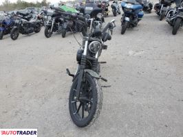 Harley-Davidson Pozostałe 2021