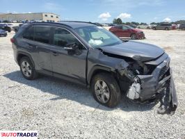 Toyota Pozostałe 2022 2