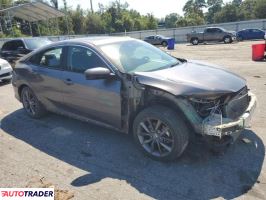 Honda Civic 2020 1