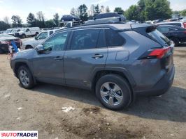 Toyota Pozostałe 2024 2