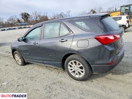 Chevrolet Equinox 2021 1