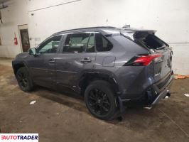 Toyota Pozostałe 2022 2