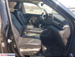 Toyota Highlander 2023 2