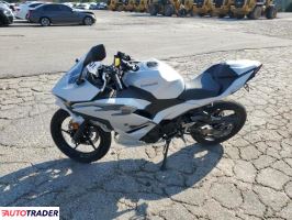 Kawasaki Pozostałe 2025 Kawasaki Pozostałe 2025