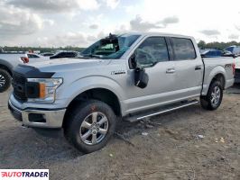 Ford Pozostałe 2019 3