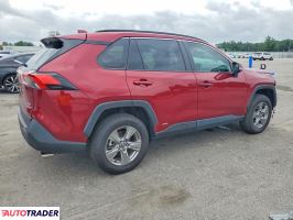 Toyota Pozostałe 2023 2