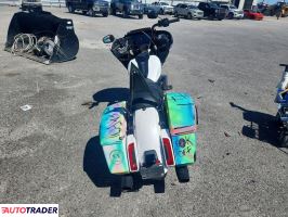 Harley-Davidson Pozostałe 2024