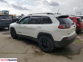 Jeep Cherokee 2023 2