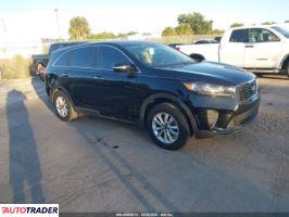 Kia Sorento - zobacz ofertę