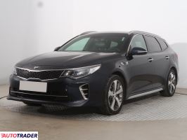 Kia Optima 2017 1.7 139 KM