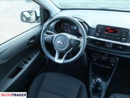 Kia Picanto 2020 1.0 65 KM Kia Picanto 2020 1.0 65 KM
