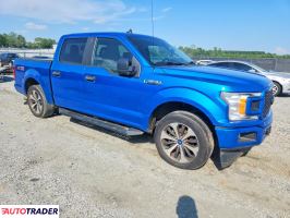 Ford Pozostałe 2020 2