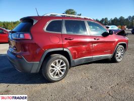 Jeep Cherokee 2020 3